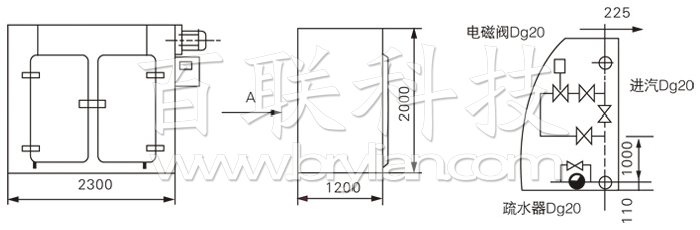 GMP烘箱結(jié)構(gòu)示意圖 GMP烘箱結(jié)構(gòu)示意圖